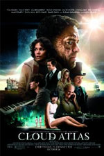 Watch Cloud Atlas M4ufreemovies