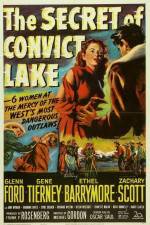 Watch The Secret of Convict Lake M4ufreemovies