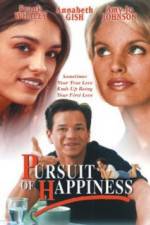 Watch Pursuit of Happiness M4ufreemovies