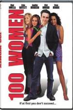 Watch Girl Fever M4ufreemovies