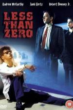 Watch Less Than Zero M4ufreemovies