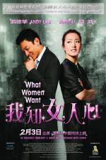 Watch I Know a Woman's Heart M4ufreemovies