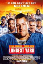 Watch The Longest Yard M4ufreemovies