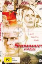 Watch What Lies Above M4ufreemovies