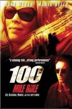 Watch 100 Mile Rule M4ufreemovies