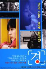 Watch Viewfinder M4ufreemovies