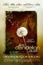 Watch Like Dandelion Dust M4ufreemovies
