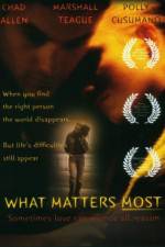 Watch What Matters Most M4ufreemovies
