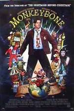 Watch Monkeybone M4ufreemovies