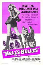 Watch Hells Belles M4ufreemovies