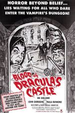 Watch Blood of Dracula's Castle M4ufreemovies
