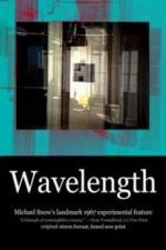 Watch Wavelength M4ufreemovies