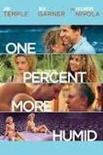 Watch One Percent More Humid M4ufreemovies