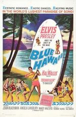 Watch Blue Hawaii M4ufreemovies