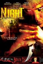 Watch Night M4ufreemovies
