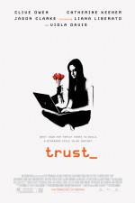 Watch Trust M4ufreemovies