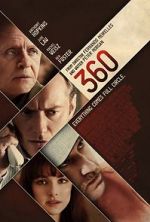 Watch 360 M4ufreemovies