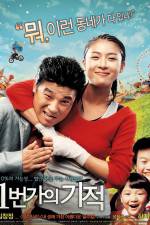 Watch 1Beonga-ui gijeok M4ufreemovies
