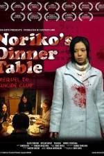 Watch Noriko no shokutaku M4ufreemovies