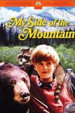Watch My Side of the Mountain M4ufreemovies
