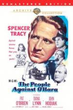 Watch The People Against O'Hara M4ufreemovies