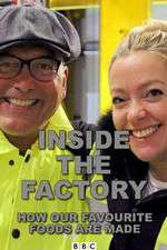 Watch Inside the Factory M4ufreemovies
