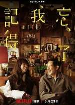 Watch Forget You Not M4ufreemovies